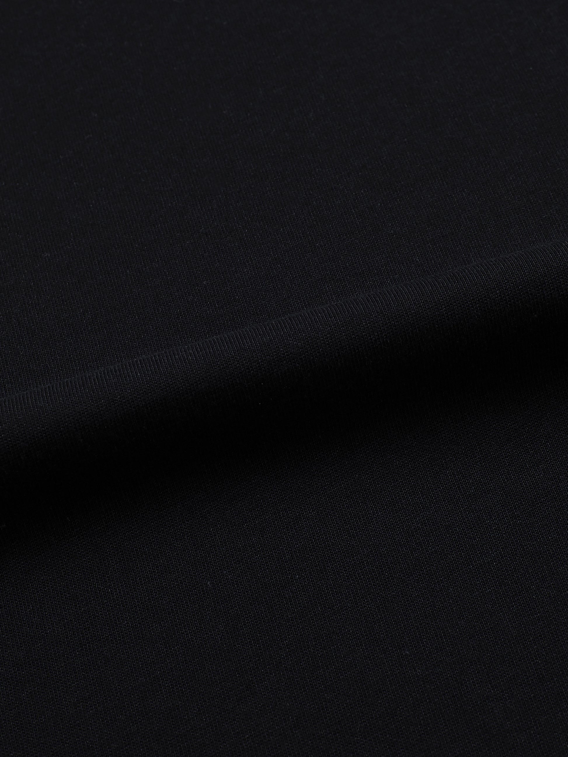 Develop Your Potential